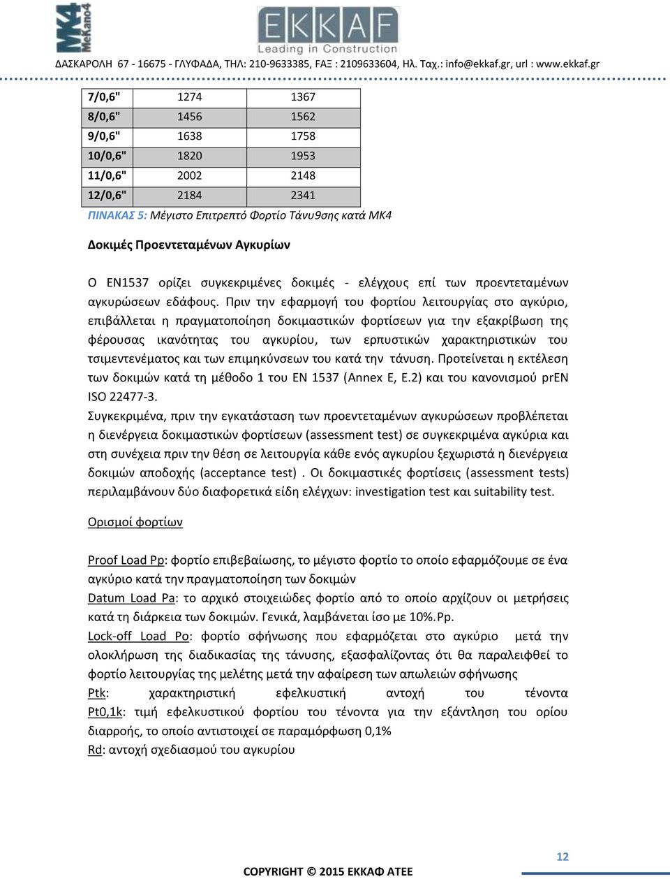 Πριν την εφαρμογή του φορτίου λειτουργίας στο αγκύριο, επιβάλλεται η πραγματοποίηση δοκιμαστικών φορτίσεων για την εξακρίβωση της φέρουσας ικανότητας του αγκυρίου, των ερπυστικών χαρακτηριστικών του