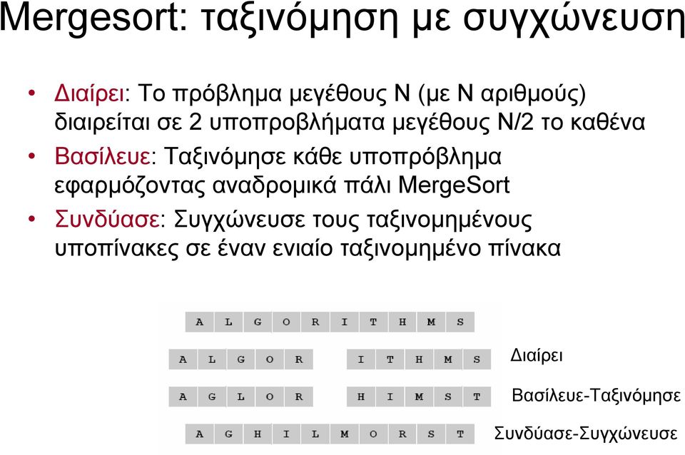 αναδρομικά πάλι MergeSort Συνδύασε: Συγχώνευσε τους ταξινομημένους υποπίνακες