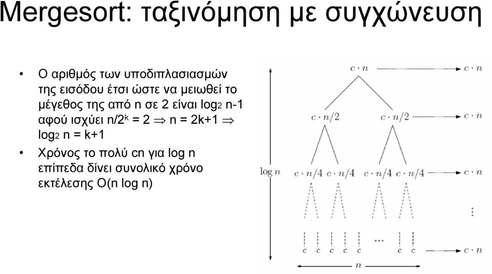 ισχύει n/2 k = 2 n = 2k+1 log2 n = k+1 Χρόνος το πολύ cn