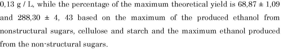 the produced ethanol from nonstructural sugars, cellulose and