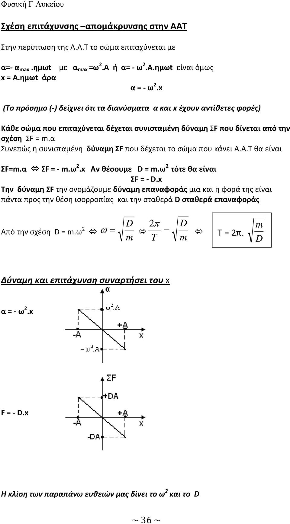 α Συνεπώς η συνισταμένη δύναμη ΣF που δέχεται το σώμα που κάνει Α.Α.Τ θα είναι ΣF=m.α ΣF = - m.ω.x Αν θέσουμε D = m.ω τότε θα είναι ΣF = - D.