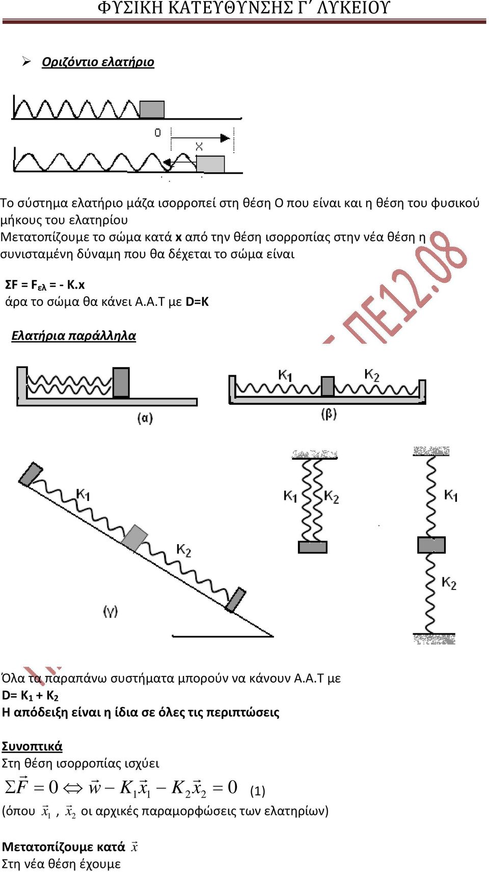 Τ με D=K Ελατήρια παράλληλα Όλα τα παραπάνω συστήματα μπορούν να κάνουν A.Α.