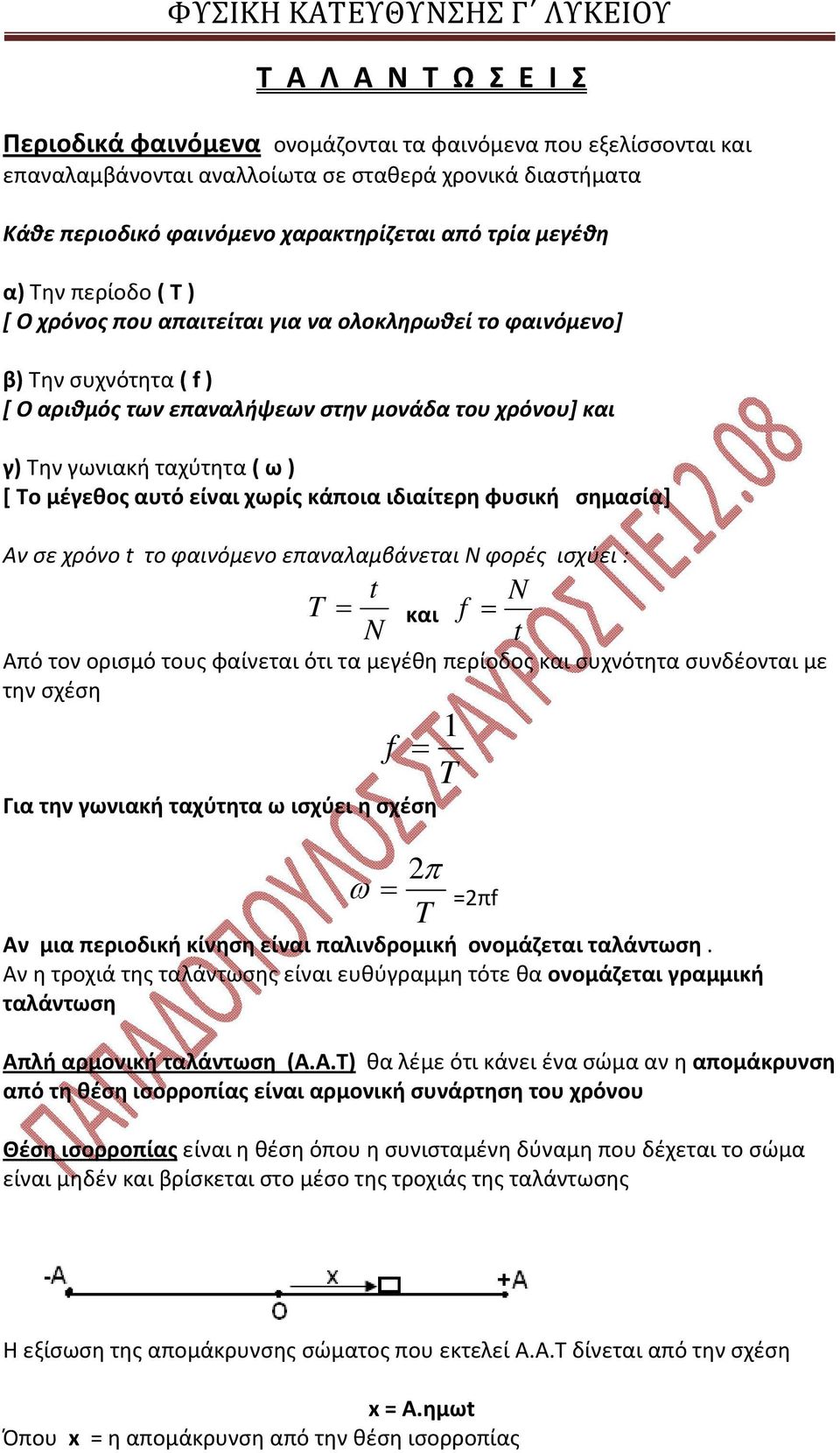 Το μέγεθος αυτό είναι χωρίς κάποια ιδιαίτερη φυσική σημασία] Αν σε χρόνο t το φαινόμενο επαναλαμβάνεται Ν φορές ισχύει : t T = και N N f = t Από τον ορισμό τους φαίνεται ότι τα μεγέθη περίοδος και