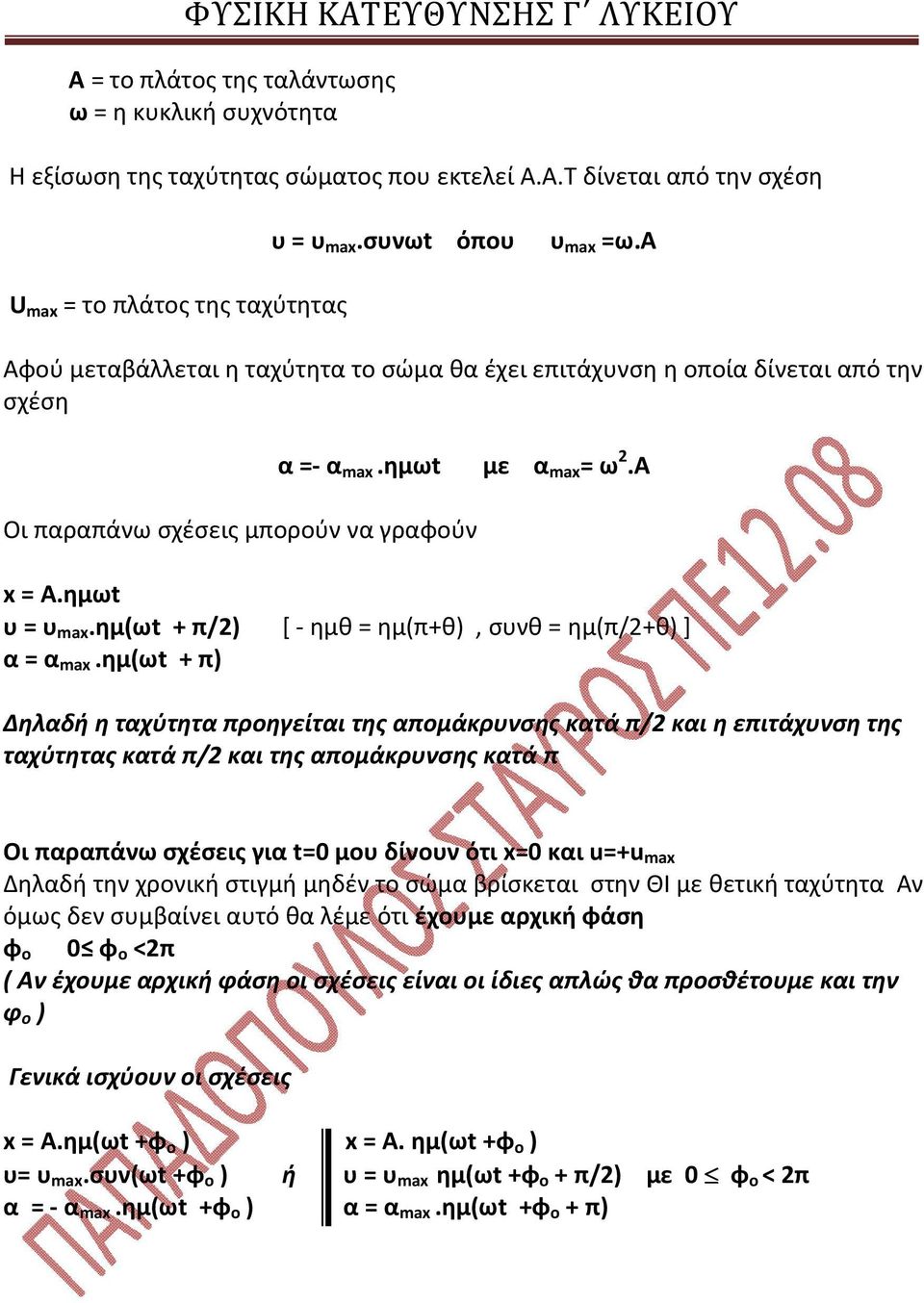 ημ(ωt + π/) [ - ημθ = ημ(π+θ), συνθ = ημ(π/+θ) ] α = α max.