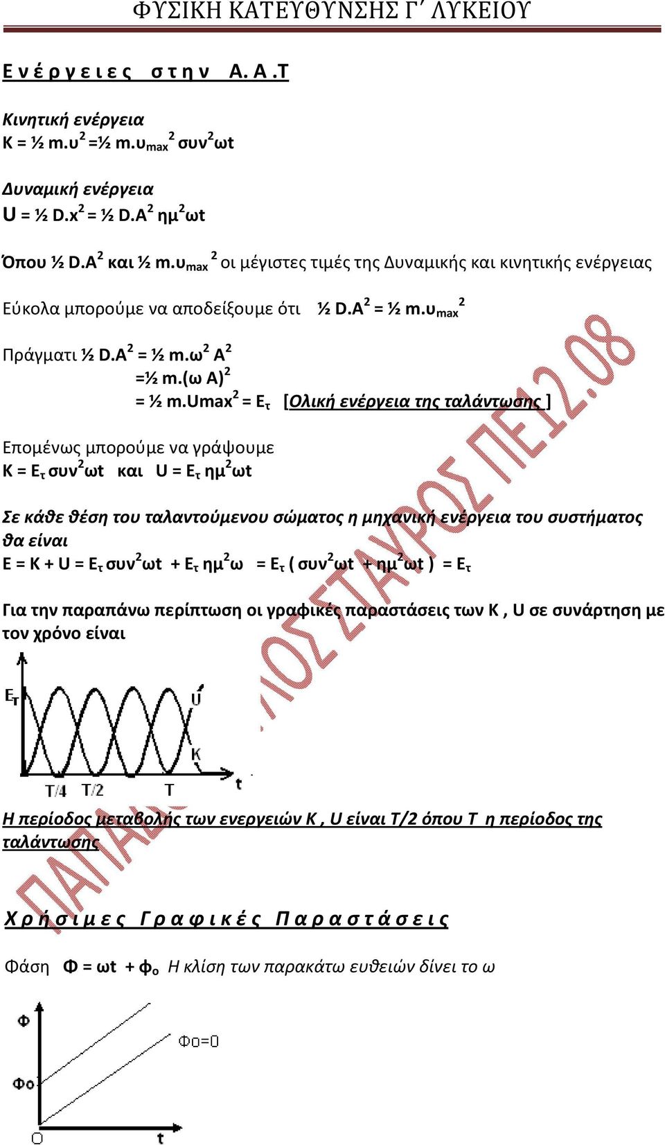 umax = Ε τ [Ολική ενέργεια της ταλάντωσης ] Επομένως μπορούμε να γράψουμε K = Ε τ συν ωt και U = Ε τ ημ ωt Σε κάθε θέση του ταλαντούμενου σώματος η μηχανική ενέργεια του συστήματος θα είναι Ε = Κ + U