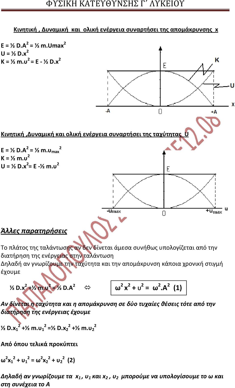 υ Άλλες παρατηρήσεις Το πλάτος της ταλάντωσης αν δεν δίνεται άμεσα συνήθως υπολογίζεται από την διατήρηση της ενέργειας στην ταλάντωση Δηλαδή αν γνωρίζουμε την ταχύτητα και την απομάκρυνση