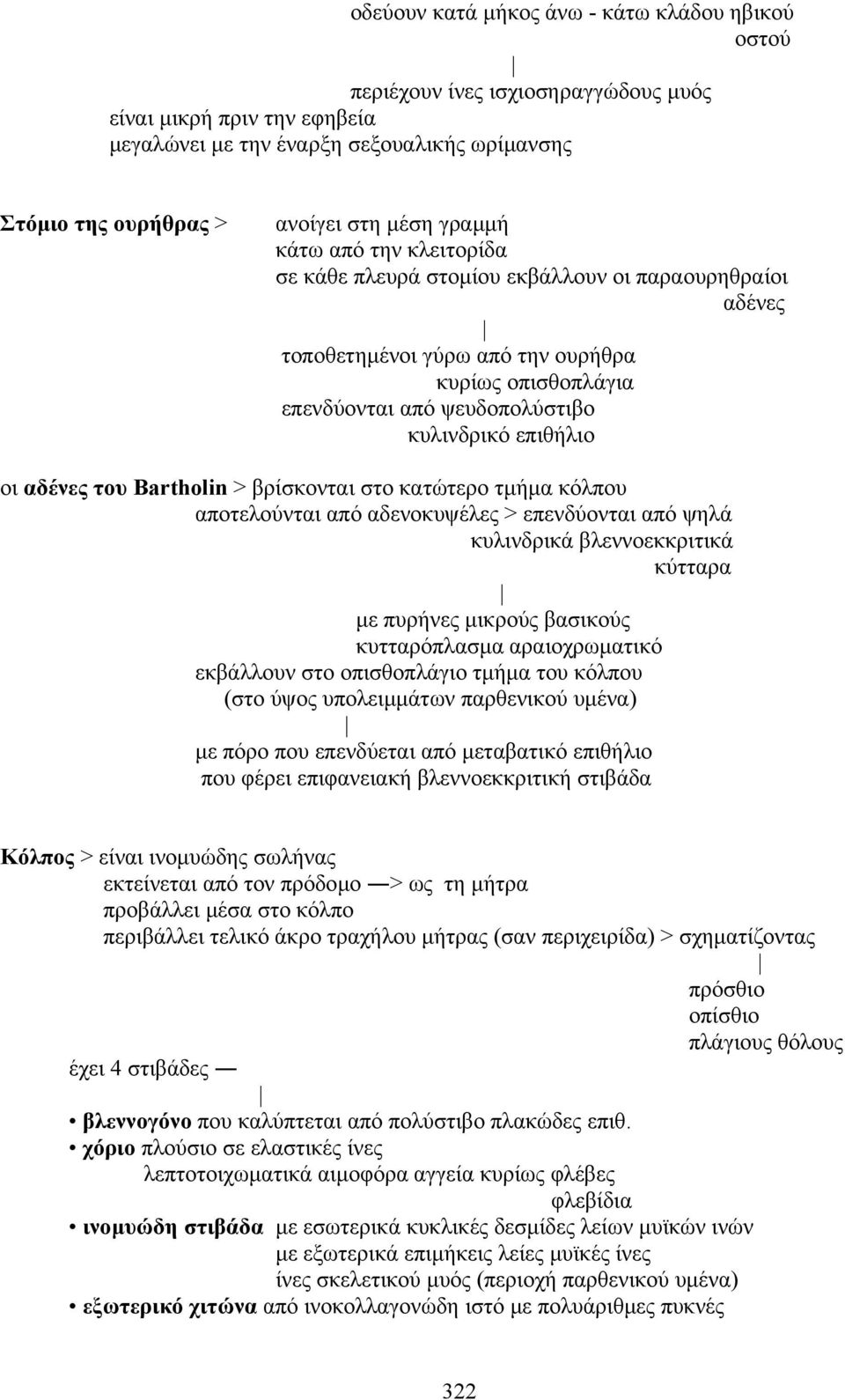 οι αδένες του Bartholin > βρίσκονται στο κατώτερο τµήµα κόλπου αποτελούνται από αδενοκυψέλες > επενδύονται από ψηλά κυλινδρικά βλεννοεκκριτικά κύτταρα µε πυρήνες µικρούς βασικούς κυτταρόπλασµα