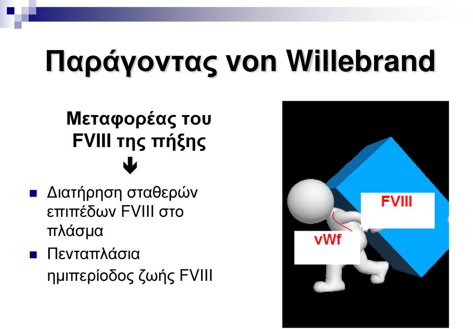 Διατήρηση σταθερών επιπέδων FVIII