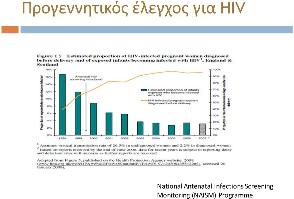 Antenatal Infections