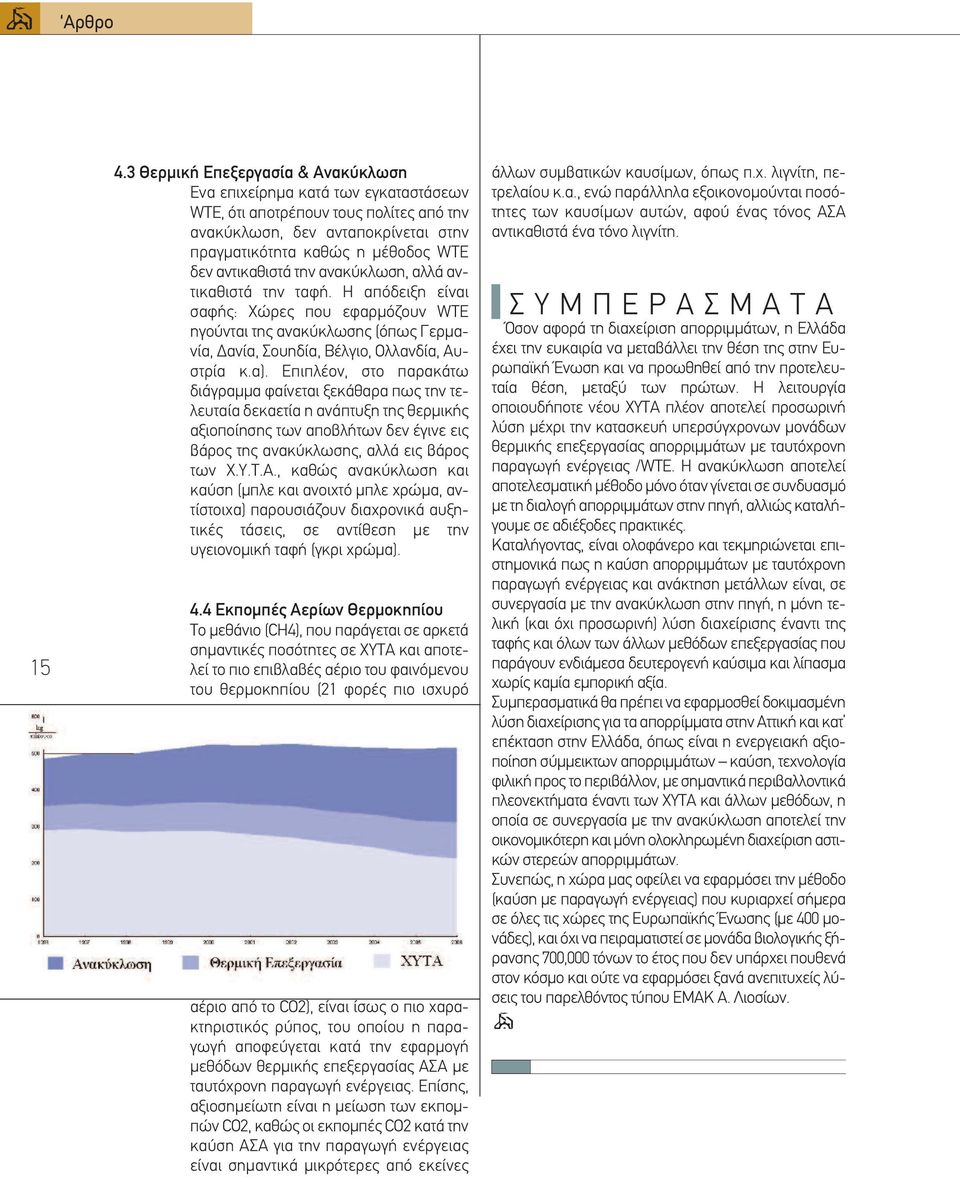 αντικαθιστά την ανακύκλωση, αλλά αντικαθιστά την ταφή. Η απόδειξη είναι σαφής: Χώρες που εφαρμόζουν WTE ηγούνται της ανακύκλωσης (όπως Γερμανία, Δανία, Σουηδία, Βέλγιο, Ολλανδία, Αυστρία κ.α).