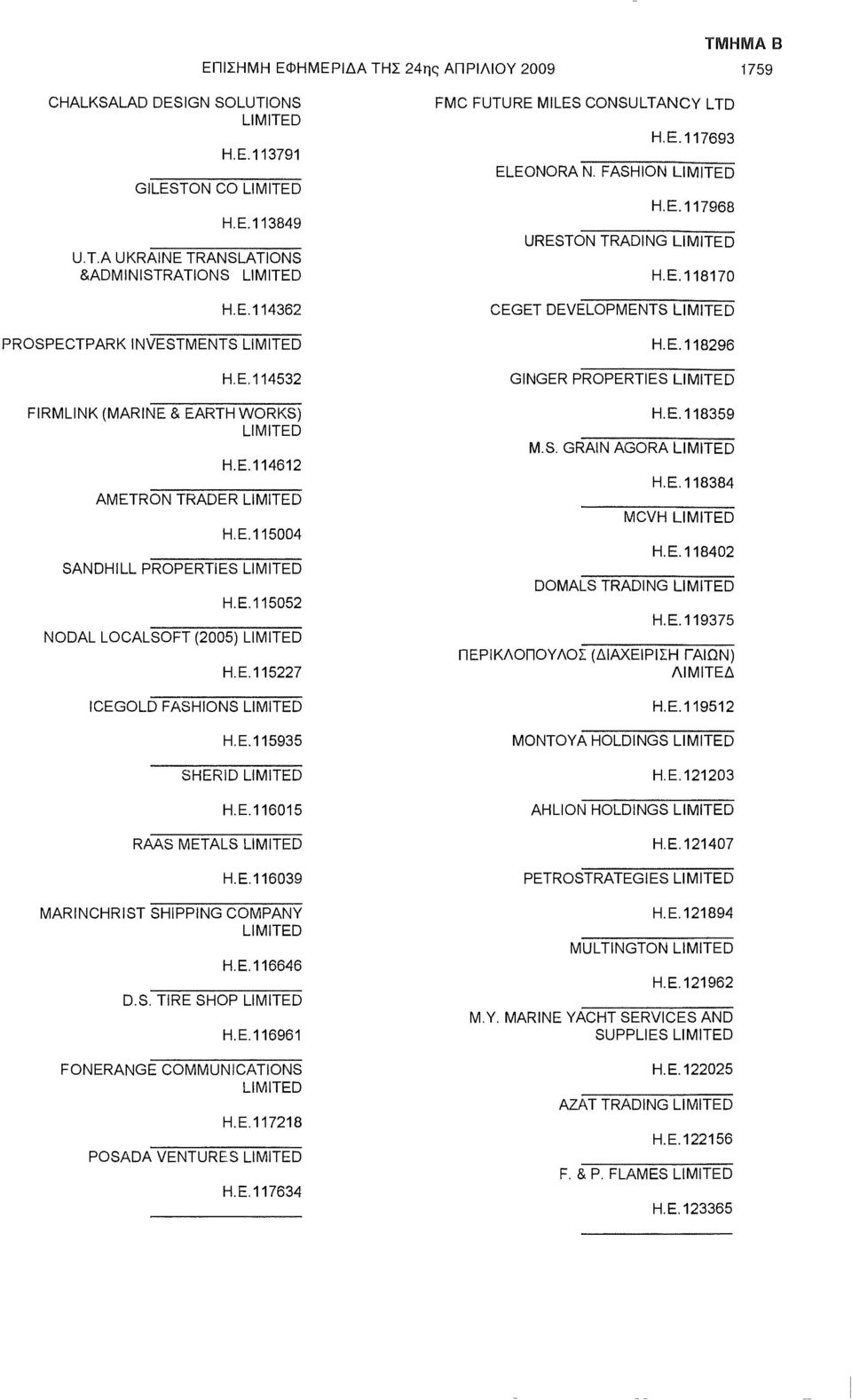 E. 116646 D.S. TIRE SHOP H.E.116961 FONERANGE COMMUNICATIONS H.E.117218 POSADA VENTURES H.E.117634 FMC FUTURE MILES CONSULTANCY LTD H.E.117693 ELEONORAN. FASHION H.E.117968 URESTON TRADING H.E.118170 CEGET DEVELOPMENTS UMITED H.