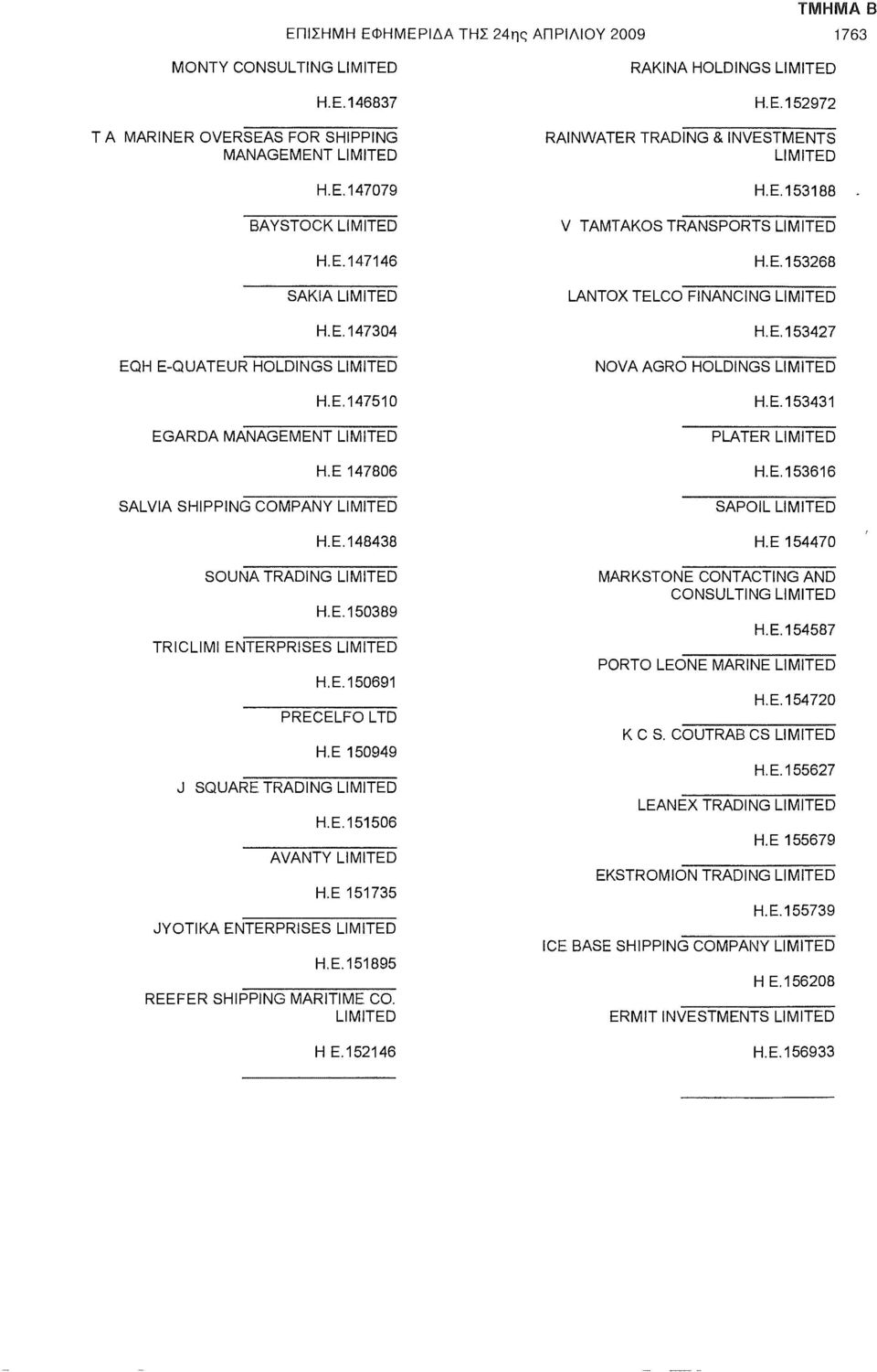 E 151735 JYOTIKA ENTERPRISES H.E.151895 REEFER SHIPPING MARITIME CO. Η Ε. 152146 RAKINA HOLDINGS H.E. 152972 RAINWATER TRADING & INVESTMENTS H.E.153188 V TAMTAKOS TRANSPORTS H.E. 153268 LANTOX TELCO FINANCING H.
