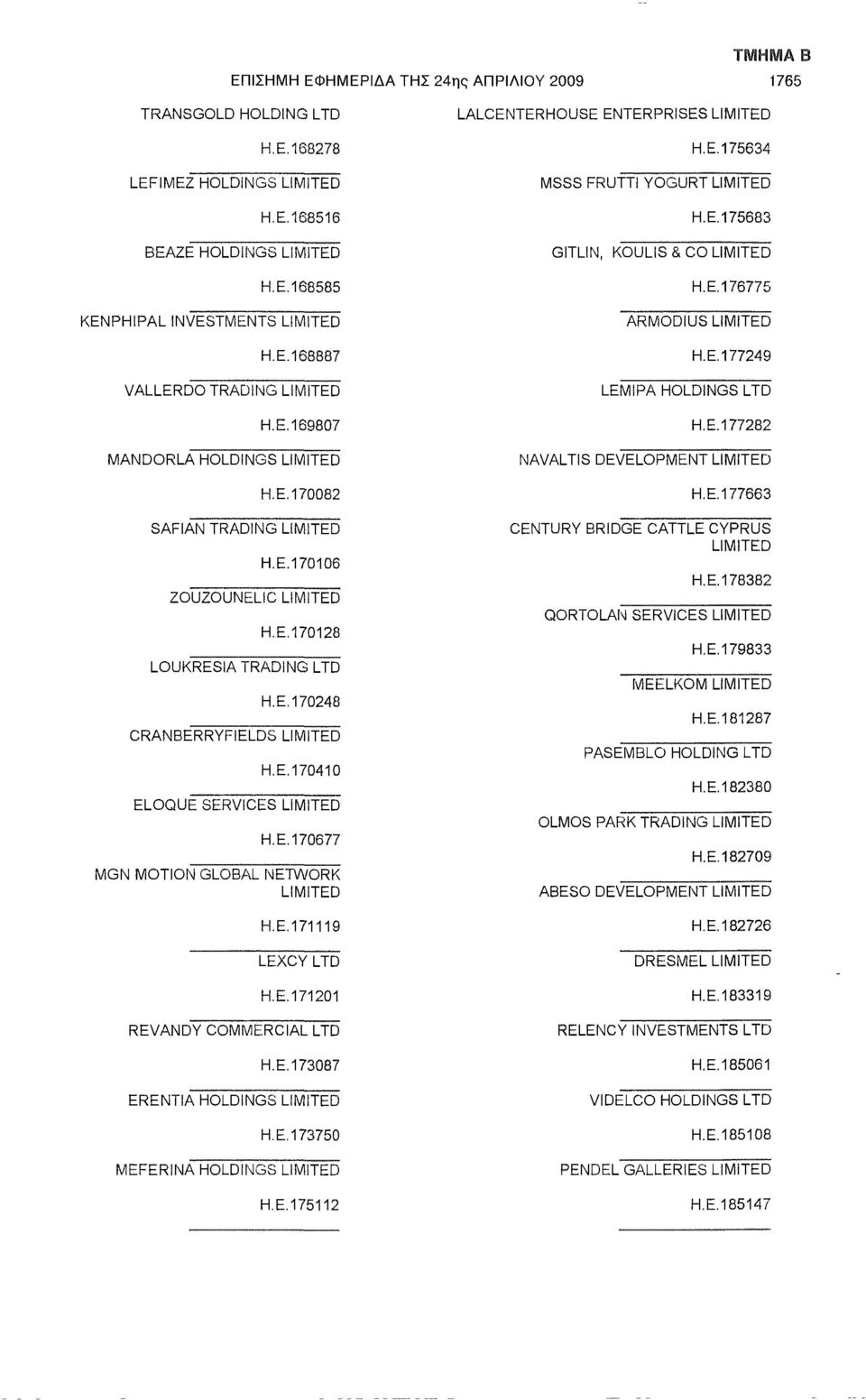 E.171119 LEXCY LTD H.E.171201 REVANDY COMMERCIAL LTD H.E.173087 ERENTIATIOTDTNGS H.E. 173750 MEFERINA HOLDINGTUMFFED H.E.175112 LALCENTERHOUSE ENTERPRISES H.E. 175634 MSSS FRUTTI YOGURT H.E.175683 GITLIN, KOULIS& CO H.