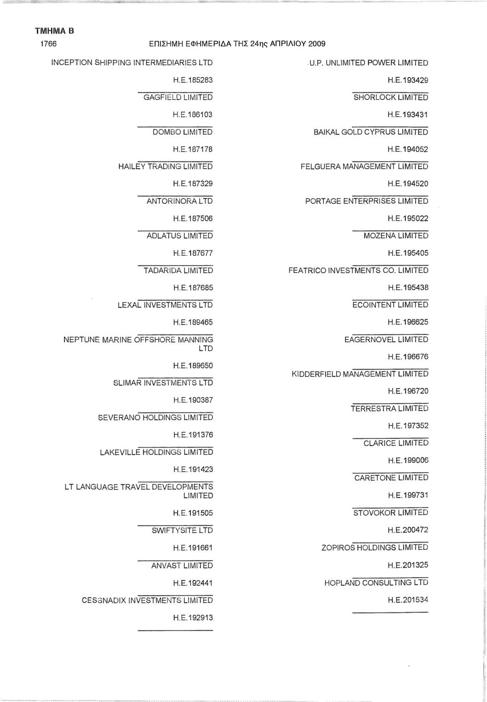 E.191505 SWIFTYSITE LTD H.E.191661 ANVAST H.E.192441 CES3NADIX INVESTMENTS U.P. UN POWER H.E. 193429 SHORLOCK H.E.193431 BAIKAL GOLD CYPRUS H.E. 194052 FELGUERA MANAGEMENT H.E. 194520 PORTAGE ENTERPRISES H.