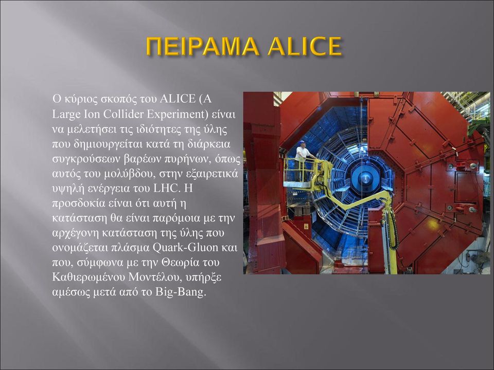 ενέργεια του LHC.