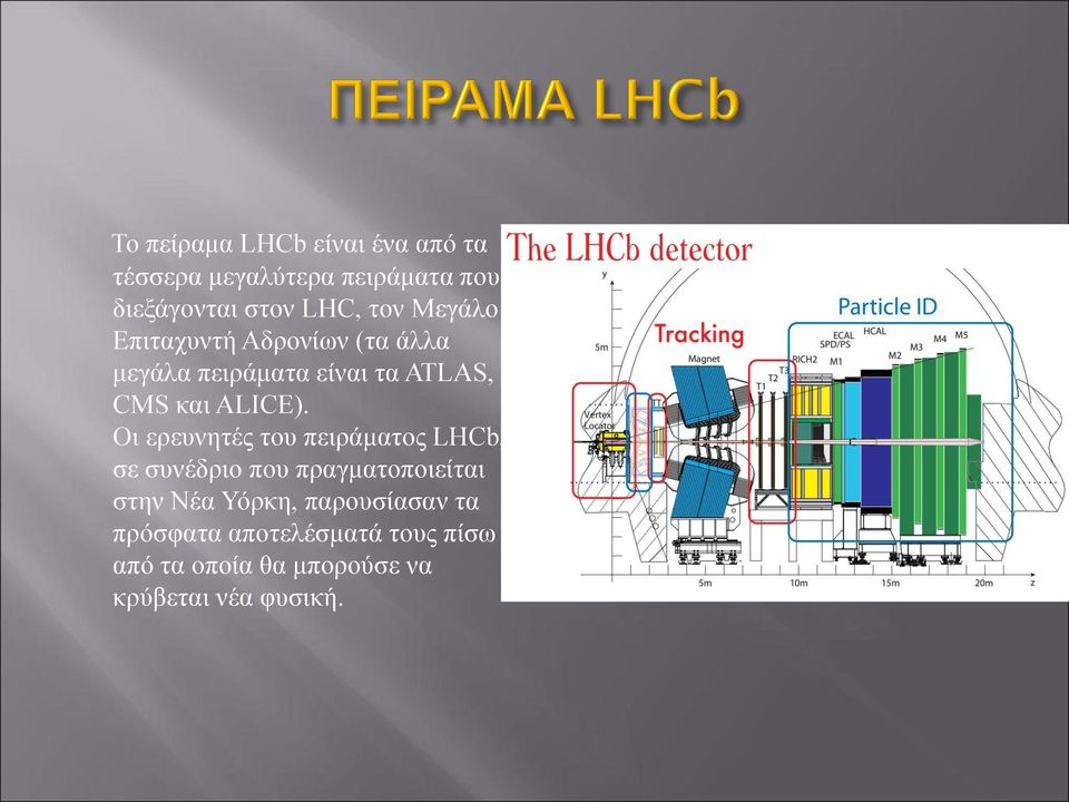 Οι ερευνητές του πειράματος LHCb, σε συνέδριο που πραγματοποιείται στην Νέα Υόρκη,