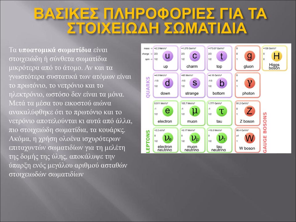 Μετά τα μέσα του εικοστού αιώνα ανακαλύφθηκε ότι τo πρωτόνιο και το νετρόνιο αποτελούνται κι αυτά από άλλα, πιο στοιχειώδη σωματίδια, τα