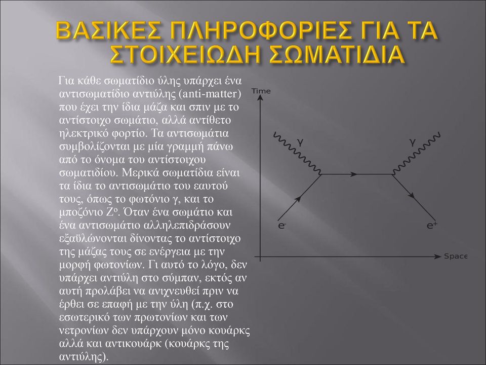 Μερικά σωματίδια είναι τα ίδια το αντισωμάτιο του εαυτού τους, όπως το φωτόνιο γ, και το μποζόνιο Ζ ο.