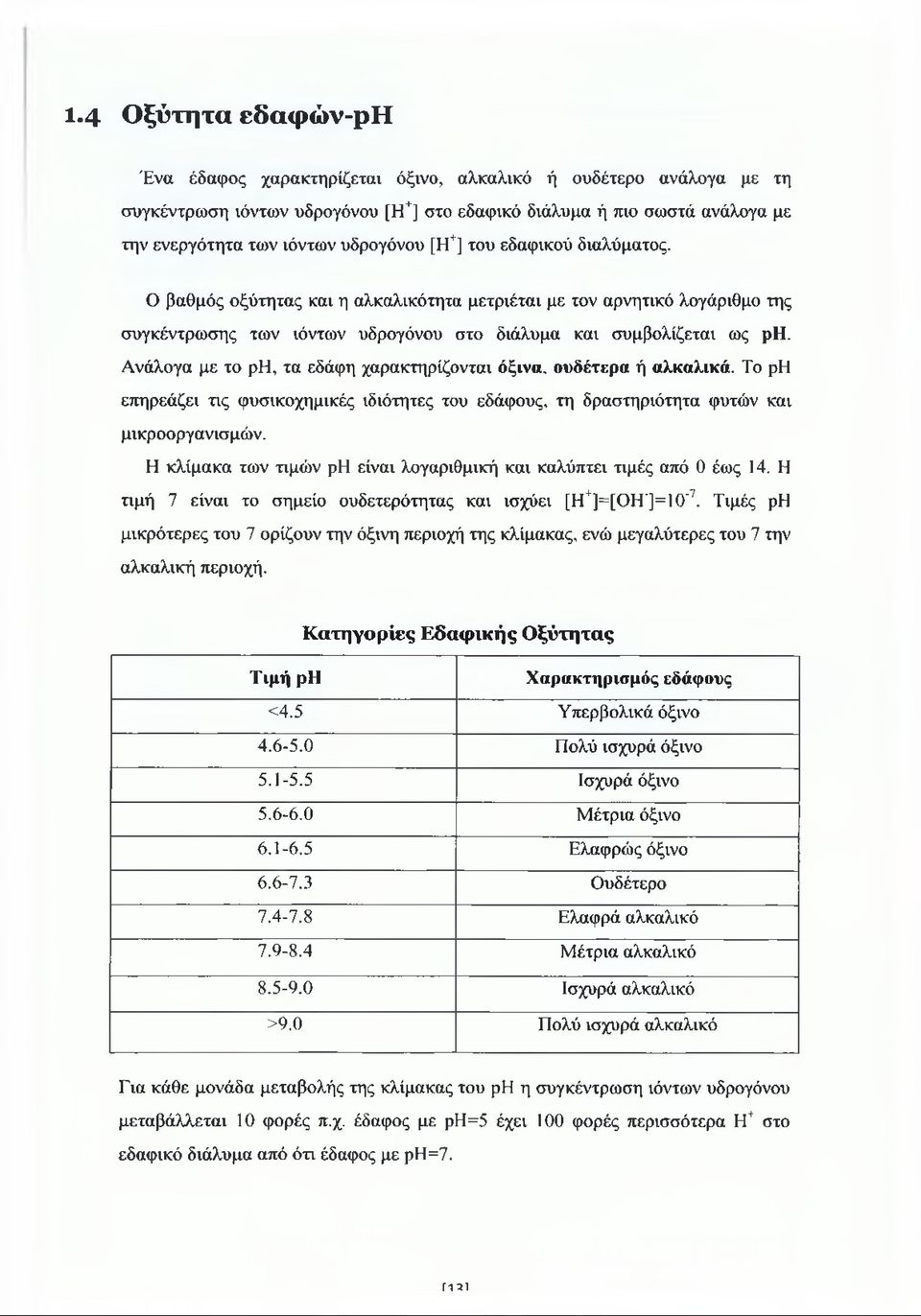 Ανάλογα με το ρη, τα εδάφη χαρακτηρίζονται όξινα, ουδέτερα ή αλκαλικά. Το ρη επηρεάζει τις φυσικοχημικές ιδιότητες του εδάφους, τη δραστηριότητα φυτών και μικροοργανισμών.