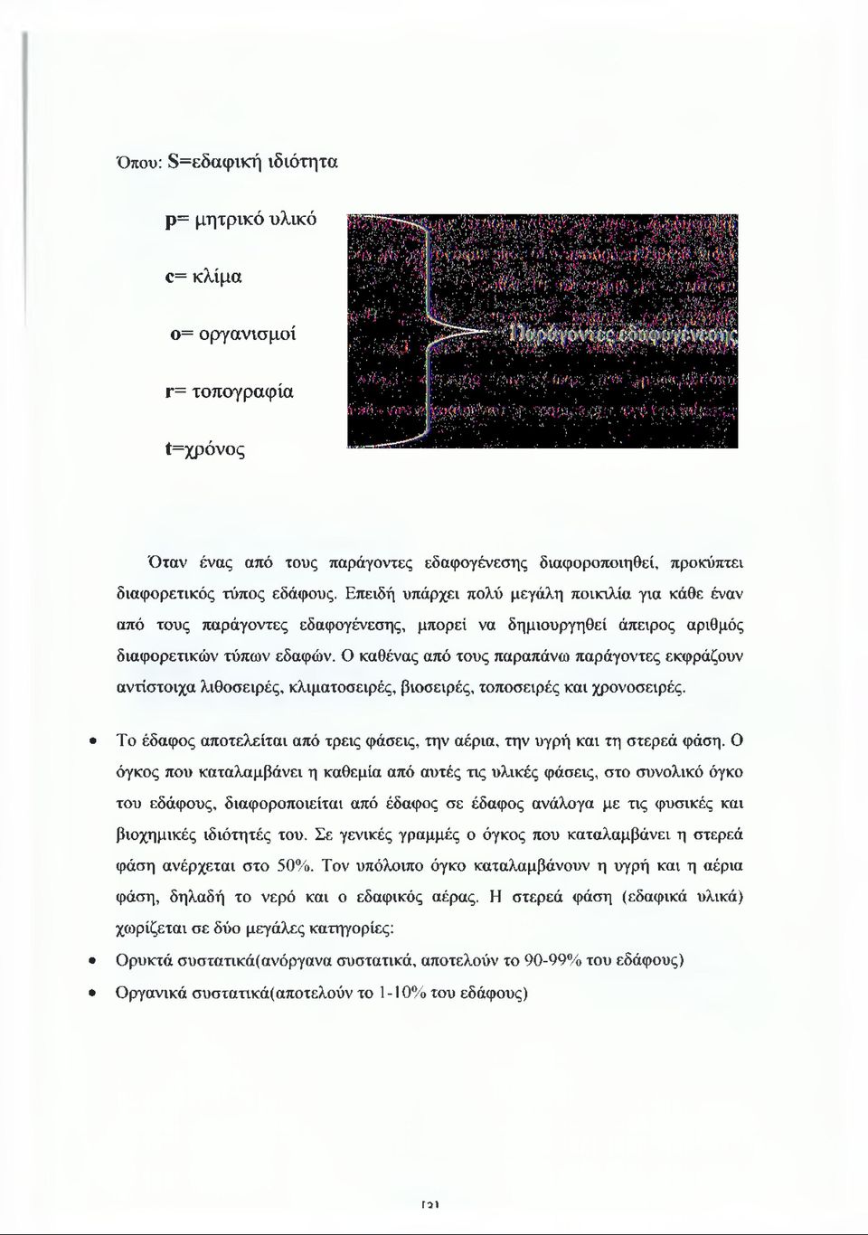 Ο καθένας από τους παραπάνω παράγοντες εκφράζουν αντίστοιχα λιθοσειρές, κλιματοσειρές, βιοσειρές, τοποσειρές και χρονοσειρές.