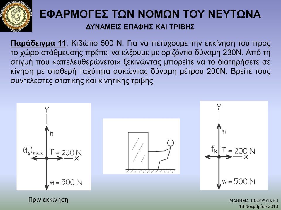 δύναμη 230Ν.