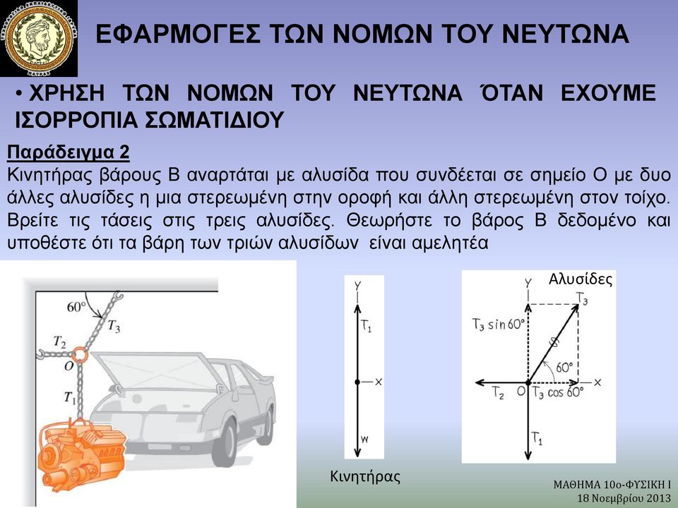 στην οροφή και άλλη στερεωμένη στον τοίχο. Βρείτε τις τάσεις στις τρεις αλυσίδες.