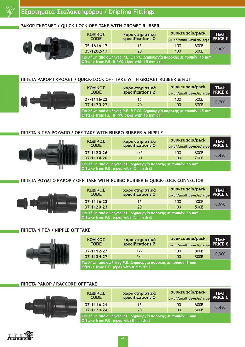 & PVC pipes with 15 mm drill 0,650 ΠIΠETA ΡΑΚΟΡ ΓΚΡΟΜΕΤ / QUICK-LOCK OFF TAKE WITH GROMET RUBBER & NUT 07-1116-22 16 100 500B 07-1120-22 20 100 500B Για λήψη από σωλήνες Ρ.Ε. & PVC.