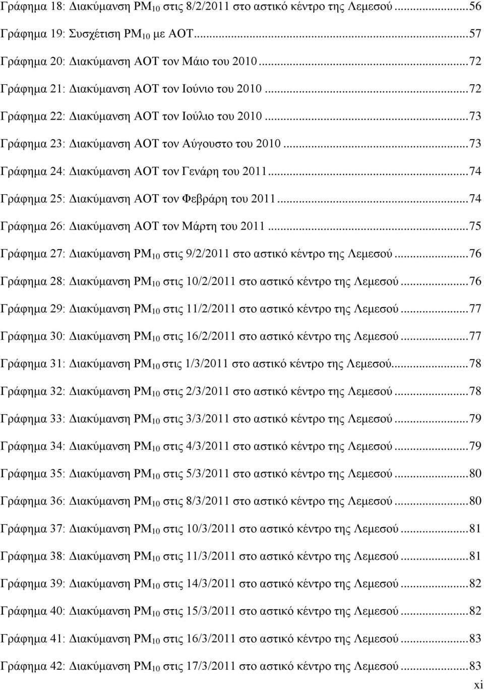 .. 73 Γράφημα 24: Διακύμανση ΑΟΤ τον Γενάρη του 2011... 74 Γράφημα 25: Διακύμανση ΑΟΤ τον Φεβράρη του 2011... 74 Γράφημα 26: Διακύμανση ΑΟΤ τον Μάρτη του 2011.