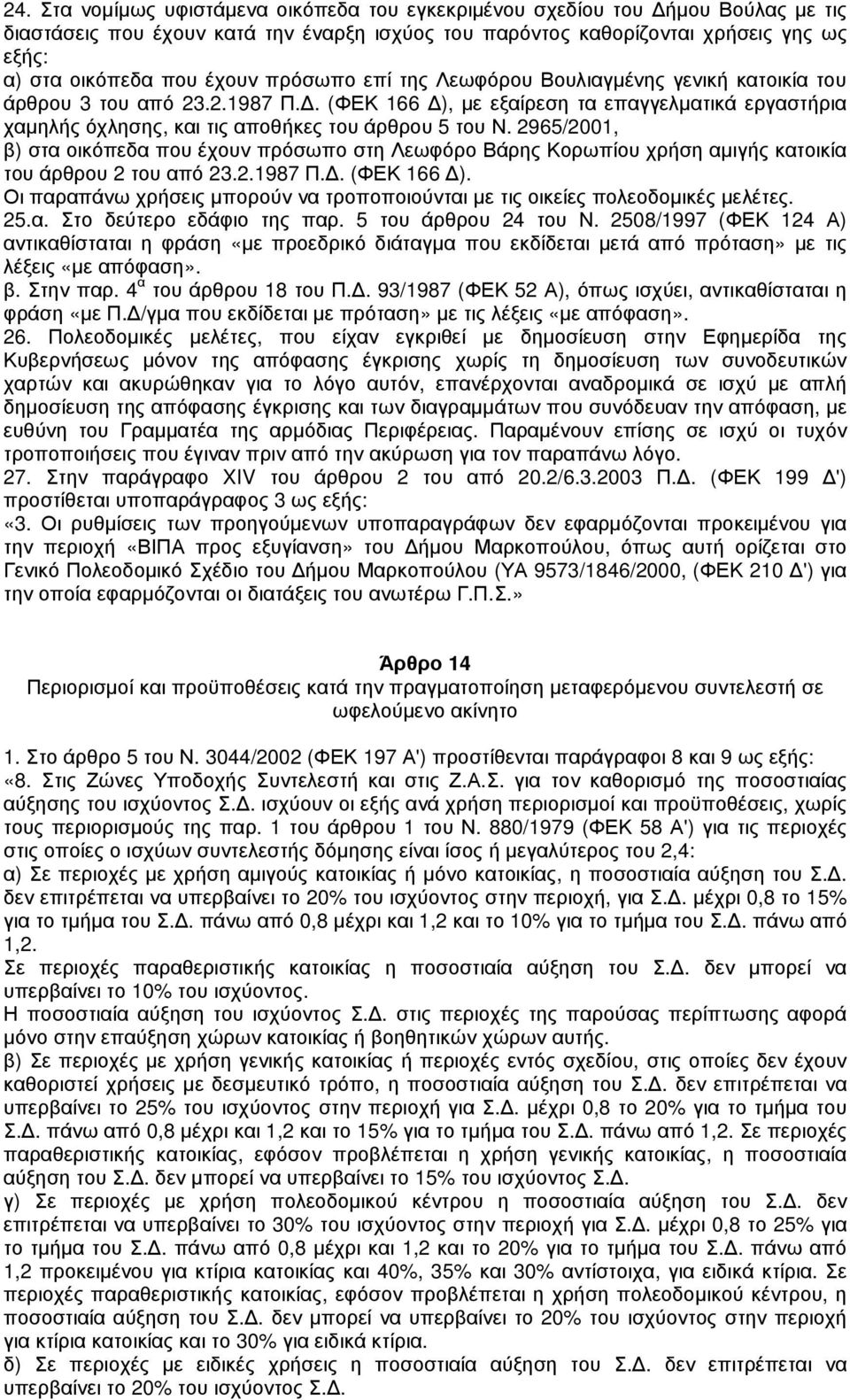 2965/2001, β) στα οικόπεδα που έχουν πρόσωπο στη Λεωφόρο Βάρης Κορωπίου χρήση αµιγής κατοικία του άρθρου 2 του από 23.2.1987 Π.. (ΦΕΚ 166 ).