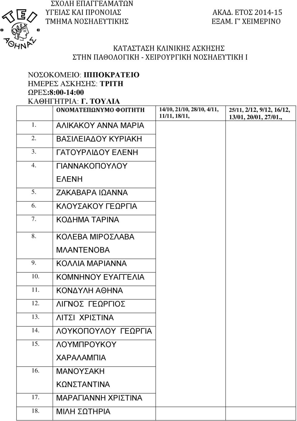 ΓΑΤΟΥΡΛΙΔΟΥ ΕΛΕΝΗ 4. ΓΙΑΝΝΑΚΟΠΟΥΛΟΥ ΕΛΕΝΗ 5. ΖΑΚΑΒΑΡΑ ΙΩΑΝΝΑ 6. ΚΛΟΥΣΑΚΟΥ ΓΕΩΡΓΙΑ 7. ΚΟΔΗΜΑ ΤΑΡΙΝΑ 8. ΚΟΛΕΒΑ ΜΙΡΟΣΛΑΒΑ ΜΛΑΝΤΕΝΟΒΑ 9.