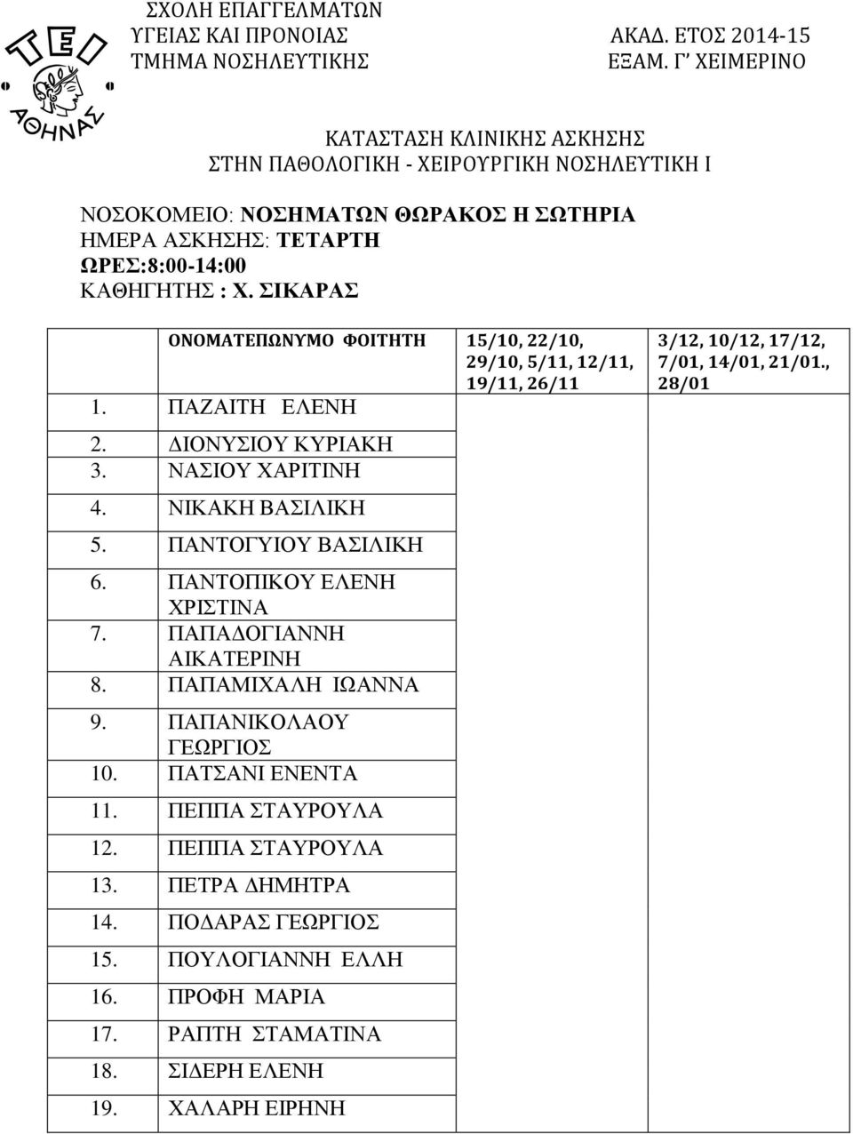 ΝΙΚΑΚΗ ΒΑΣΙΛΙΚΗ 5. ΠΑΝΤΟΓΥΙΟΥ ΒΑΣΙΛΙΚΗ 6. ΠΑΝΤΟΠΙΚΟΥ ΕΛΕΝΗ ΧΡΙΣΤΙΝΑ 7. ΠΑΠΑΔΟΓΙΑΝΝΗ ΑΙΚΑΤΕΡΙΝΗ 8. ΠΑΠΑΜΙΧΑΛΗ ΙΩΑΝΝΑ 9. ΠΑΠΑΝΙΚΟΛΑΟΥ ΓΕΩΡΓΙΟΣ 10.