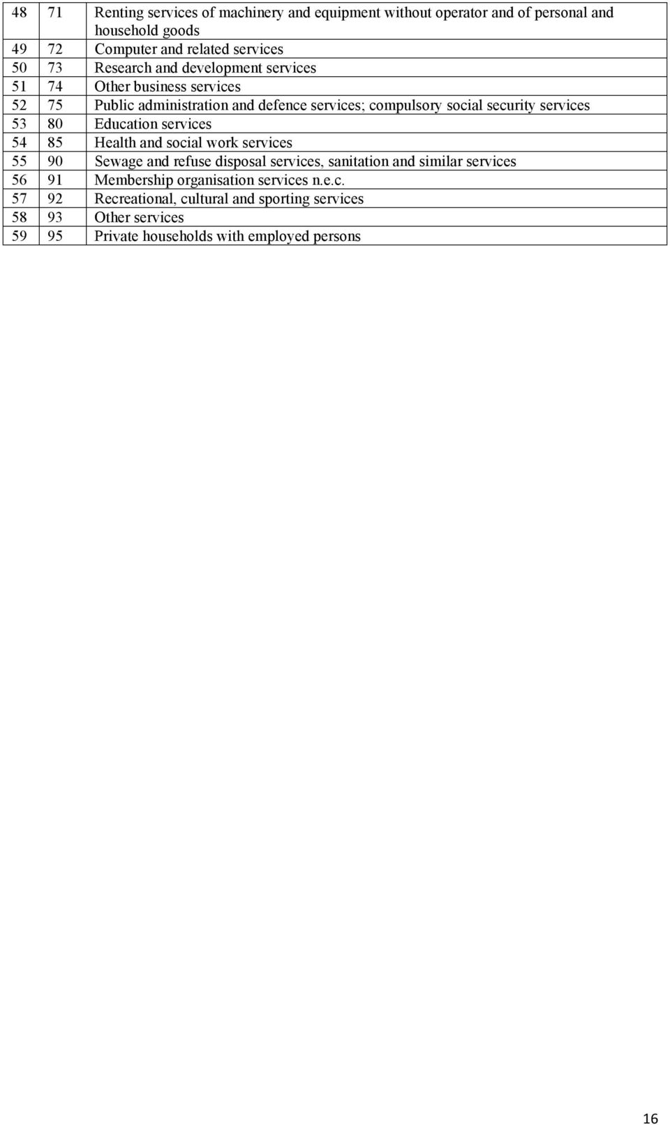 53 80 Education services 54 85 Health and social work services 55 90 Sewage and refuse disposal services, sanitation and similar services 56 91