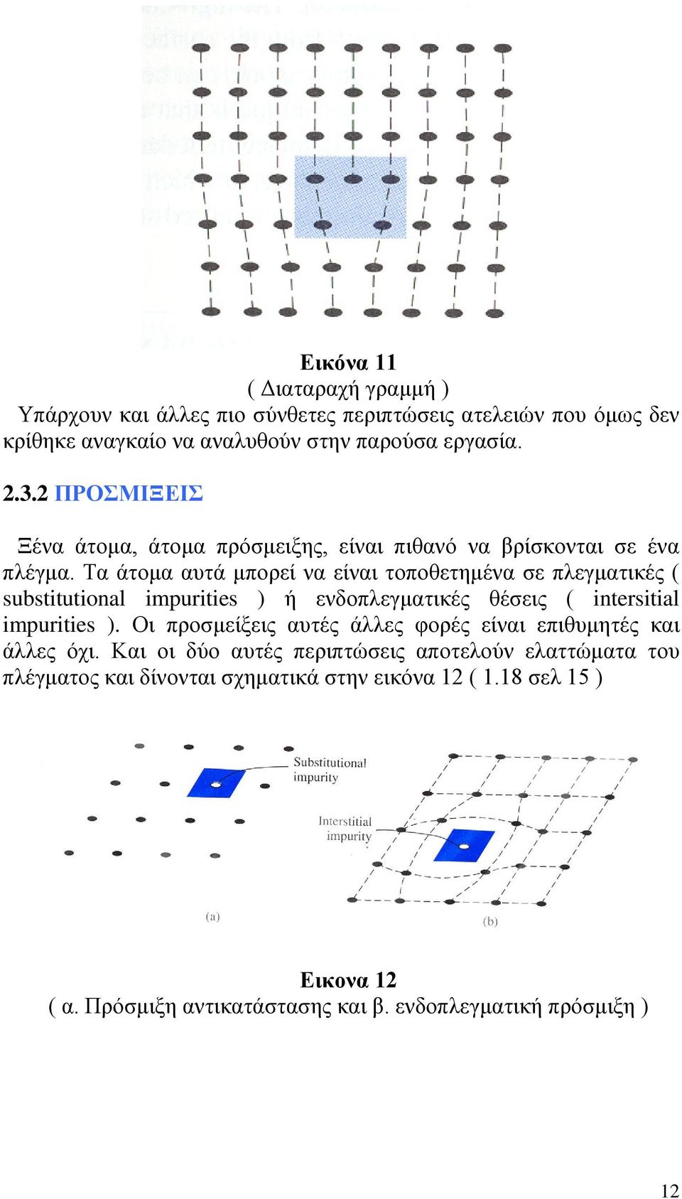 Τα άτομα αυτά μπορεί να είναι τοποθετημένα σε πλεγματικές ( substitutional impurities ) ή ενδοπλεγματικές θέσεις ( intersitial impurities ).