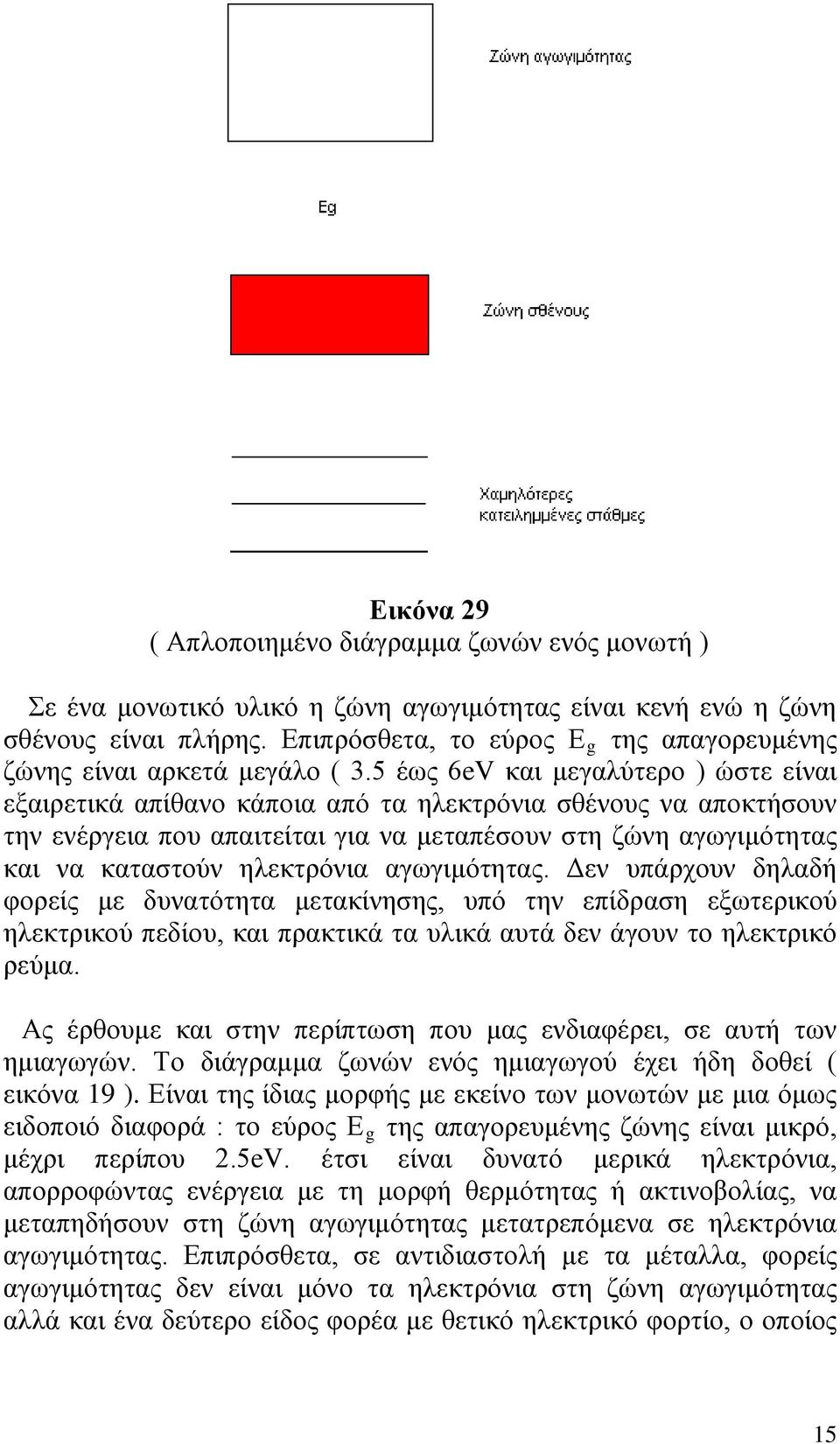5 έως 6eV και μεγαλύτερο ) ώστε είναι εξαιρετικά απίθανο κάποια από τα ηλεκτρόνια σθένους να αποκτήσουν την ενέργεια που απαιτείται για να μεταπέσουν στη ζώνη αγωγιμότητας και να καταστούν ηλεκτρόνια