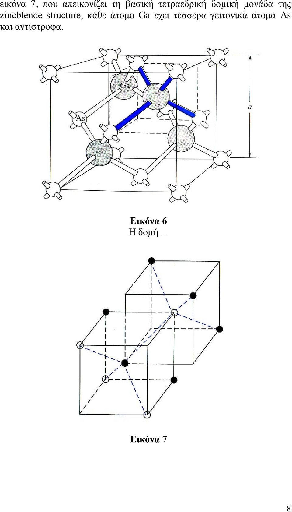 structure, κάθε άτομο Ga έχει τέσσερα