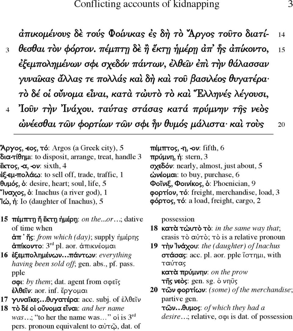 Ἕλληνές λέγουσι, Ἰοῦν τὴν Ἰνάχου.