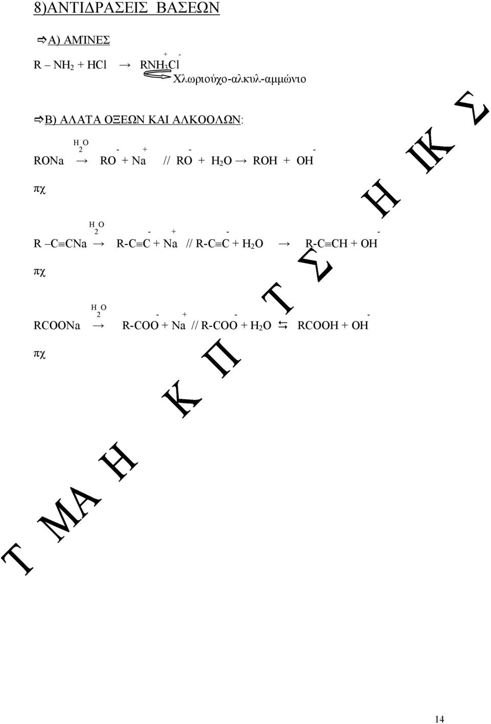 RNa R + Na // R + H 2 RH + H πχ H 2 - + - - R C CNa R-C C + Na //