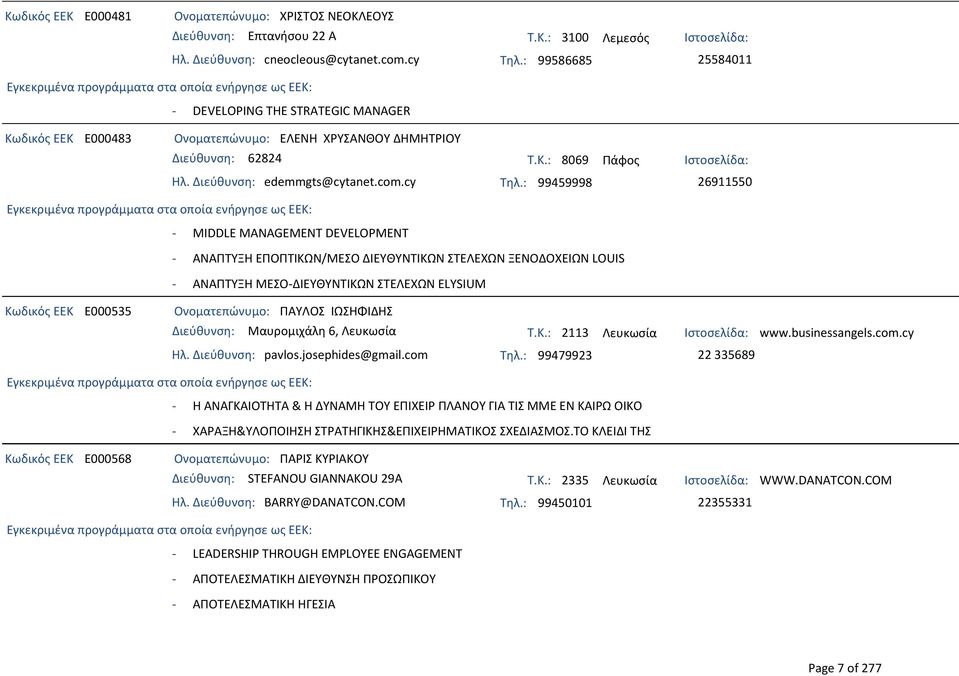 : 99459998 26911550 - MIDDLE MANAGEMENT DEVELOPMENT - ΑΝΑΠΤΥΞΗ ΕΠΟΠΤΙΚΩΝ/ΜΕΣΟ ΔΙΕΥΘΥΝΤΙΚΩΝ ΣΤΕΛΕΧΩΝ ΞΕΝΟΔΟΧΕΙΩΝ LOUIS - ΑΝΑΠΤΥΞΗ ΜΕΣΟ-ΔΙΕΥΘΥΝΤΙΚΩΝ ΣΤΕΛΕΧΩΝ ELYSIUM Κωδικός ΕΕΚ E000535 Ονοματεπώνυμο: