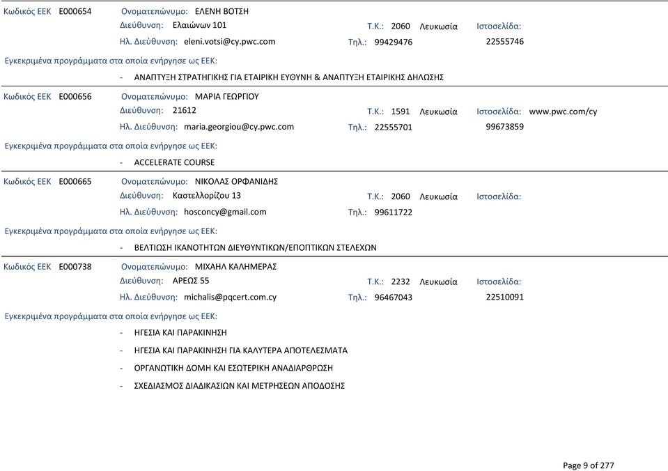 georgiou@cy.pwc.com Τηλ.: 22555701 99673859 www.pwc.com/cy - ACCELERATE COURSE Κωδικός ΕΕΚ E000665 Ονοματεπώνυμο: ΝΙΚΟΛΑΣ ΟΡΦΑΝΙΔΗΣ Διεύθυνση: Καστελλορίζου 13 Τ.Κ.: 2060 Λευκωσία Ηλ.