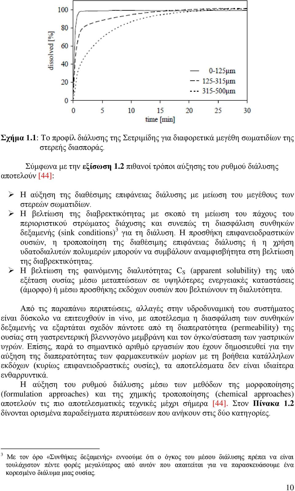 Η βελτίωση της διαβρεκτικότητας με σκοπό τη μείωση του πάχους του περιοριστικού στρώματος διάχυσης και συνεπώς τη διασφάλιση συνθηκών δεξαμενής (sink conditions) 3 για τη διάλυση.