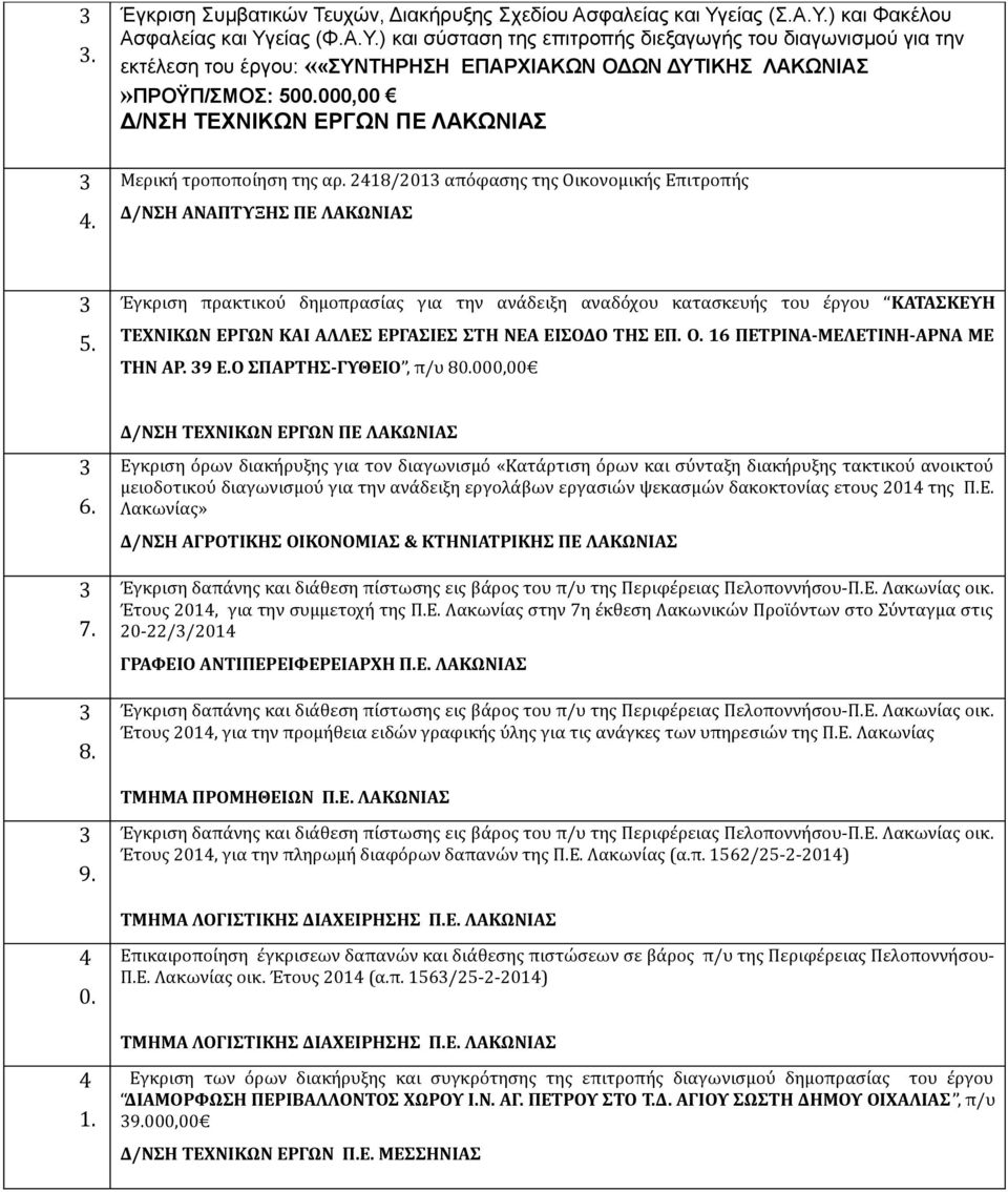 Μερική τροποποίηση της αρ. 8/0 απόφασης της Οικονομικής Επιτροπής Δ/ΝΣΗ ΑΝΑΠΤΥΞΗΣ ΠΕ ΛΑΚΩΝΙΑΣ 5.