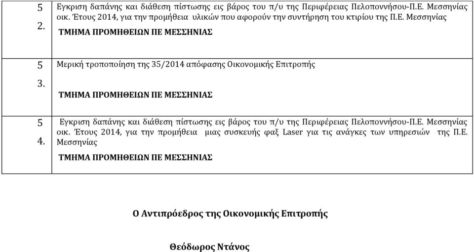 Μεσσηνίας 5. 5. Μερική τροποποίηση της 5/0 απόφασης Οικονομικής Επιτροπής οικ.