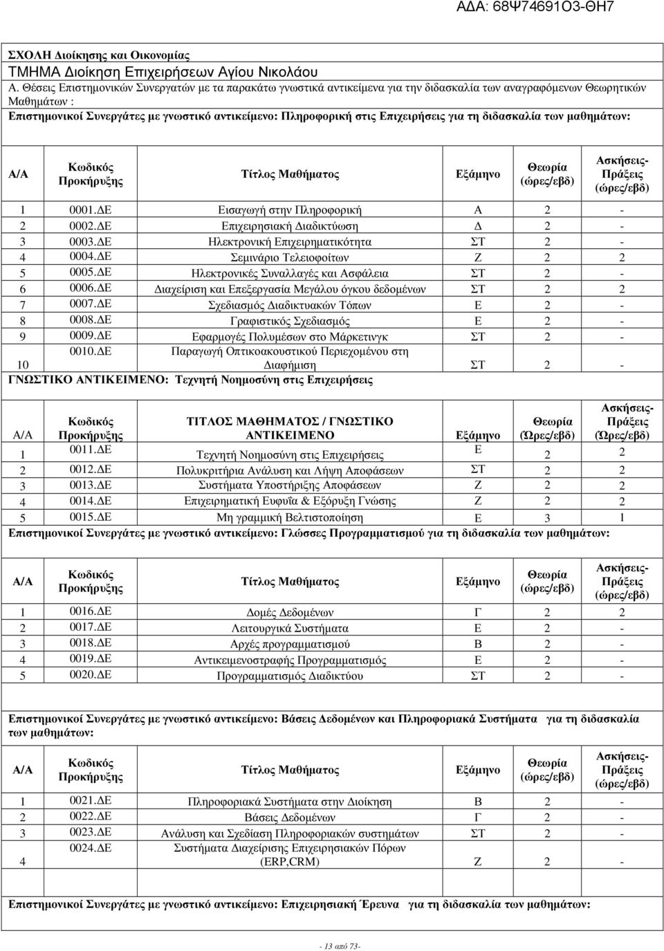 Επιχειρήσει για τη διδασκαλία των µαθηµάτων: Τίτλο 1 0001. Ε Εισαγωγή στην Πληροφορική Α - 000. Ε Επιχειρησιακή ιαδικτύωση - 3 0003. Ε Ηλεκτρονική Επιχειρηµατικότητα ΣΤ - 4 0004.