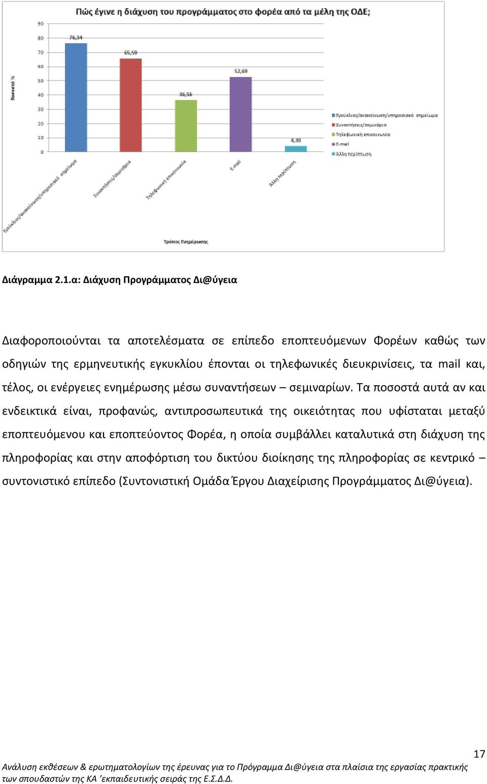 τηλεφωνικές διευκρινίσεις, τα mail και, τέλος, οι ενέργειες ενημέρωσης μέσω συναντήσεων σεμιναρίων.