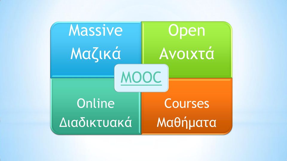 MOOC Online