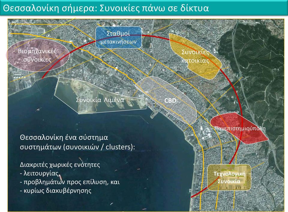 συστημάτων (συνοικιών / clusters): Διακριτές χωρικές ενότητες - λειτουργίας, -