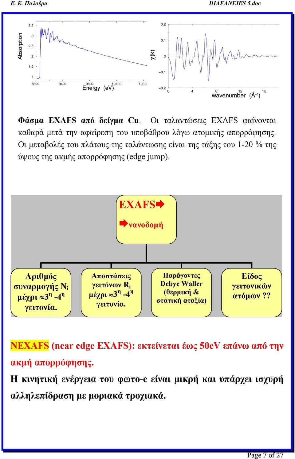 EXAFS νανοδομή Αριθμός συναρμογής N i μέχρι 3 η -4 η γειτονία. Αποστάσεις γειτόνων R i μέχρι 3 η -4 η γειτονία.