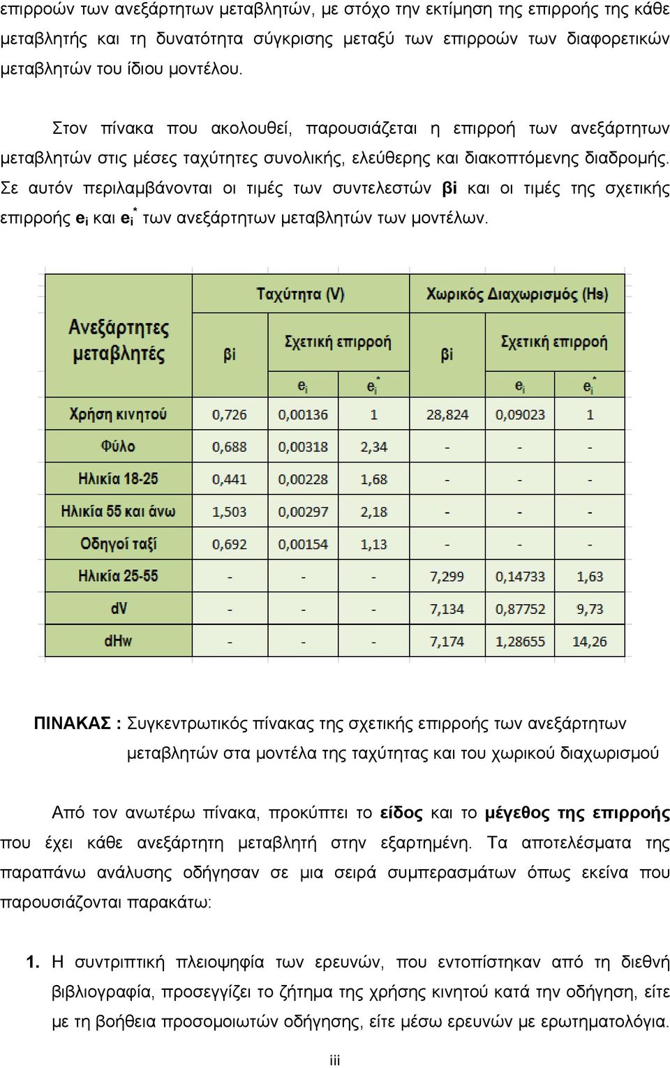 Σε αυτόν περιλαμβάνονται οι τιμές των συντελεστών βi και οι τιμές της σχετικής επιρροής e i και e * i των ανεξάρτητων μεταβλητών των μοντέλων.