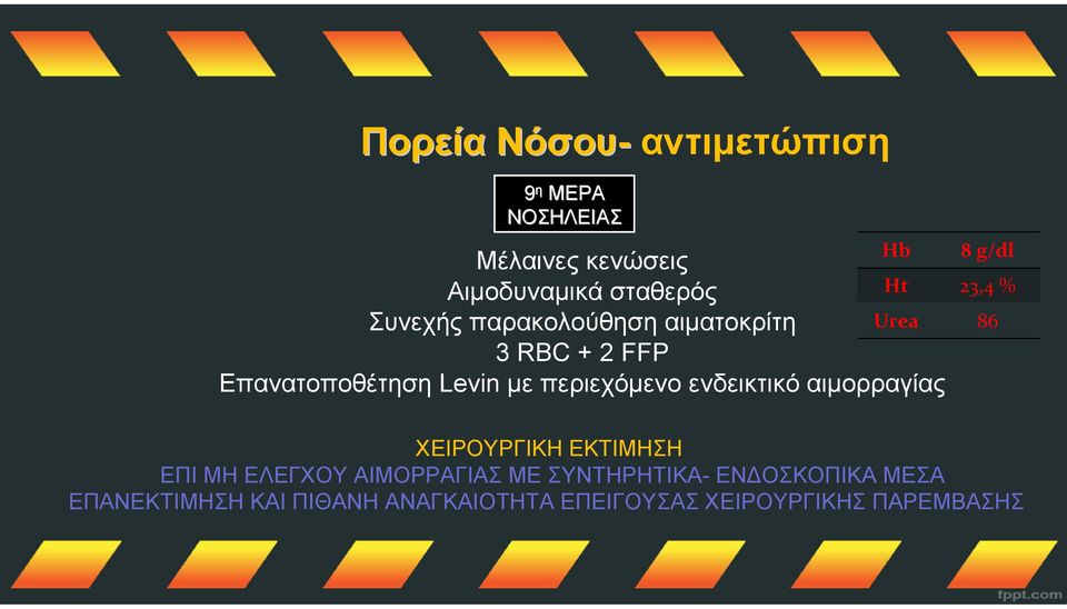 αιμορραγίας Hb 8g/dl Ht 23,4 % Urea 86 XEIΡΟΥΡΓΙΚΗ ΕΚΤΙΜΗΣΗ EΠΙ ΜΗ ΕΛΕΓΧΟΥ ΑΙΜΟΡΡΑΓΙΑΣ ΜΕ