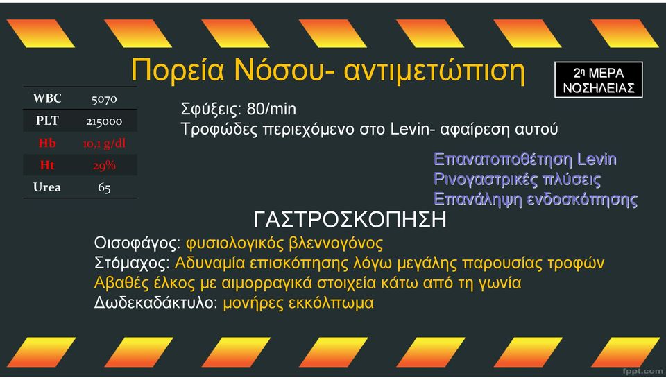 Επανάληψη ενδοσκόπησης ΓΑΣΤΡΟΣΚΟΠΗΣΗ Οισοφάγος: φυσιολογικός βλεννογόνος Στόμαχος: Aδυναμία επισκόπησης